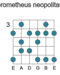 Guitar scale for prometheus neopolitan in position 3